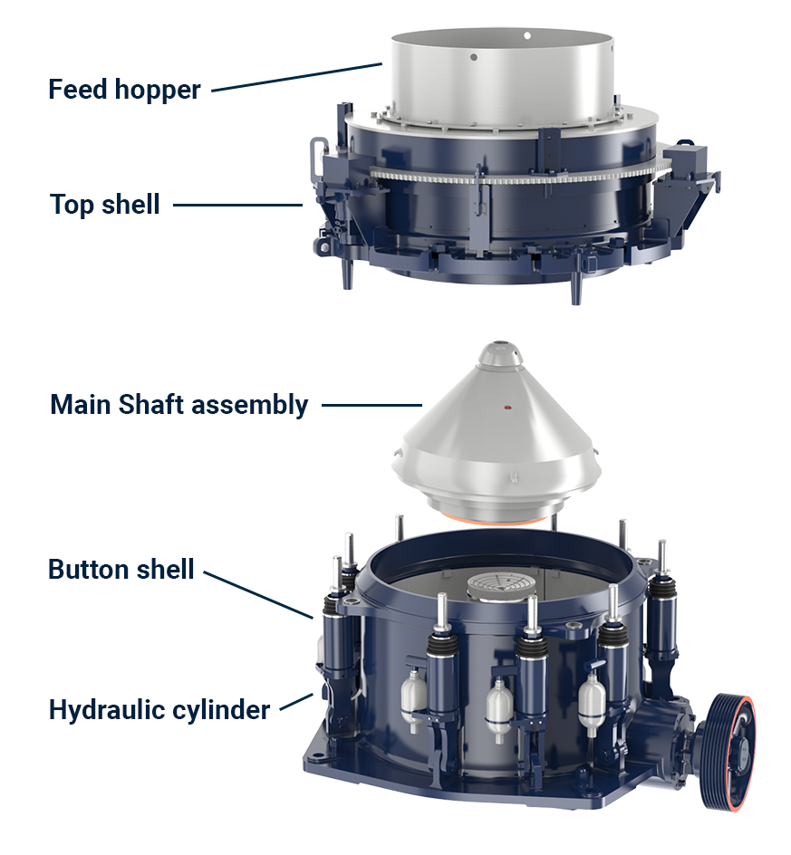 Hydraulic cavity clearing system of pedestal-mounted cone crusher