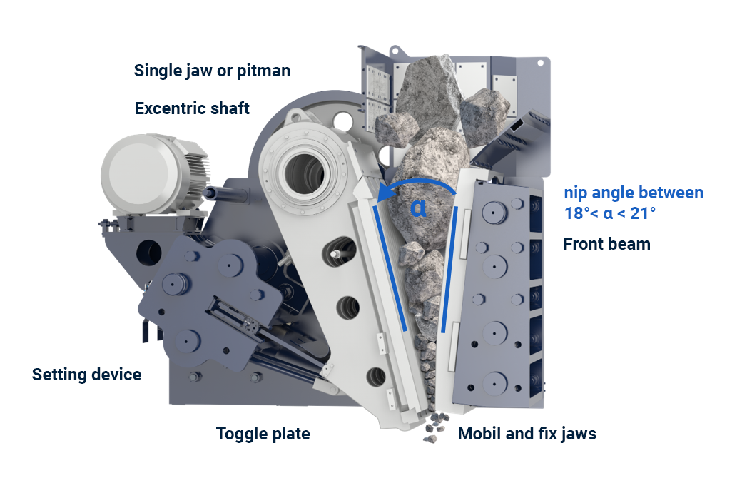 Jaw crusher wear plates designed to protect bearings from feed material