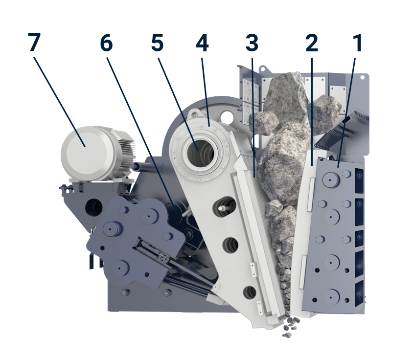 Protective jaw plate design in the HAZEMAG Jaw Crusher HJC